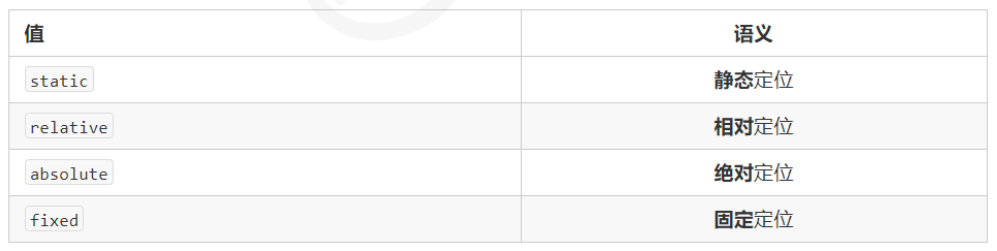 image-20240914134013334