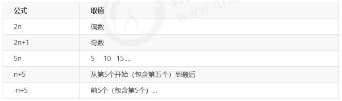 image-20240918150136222